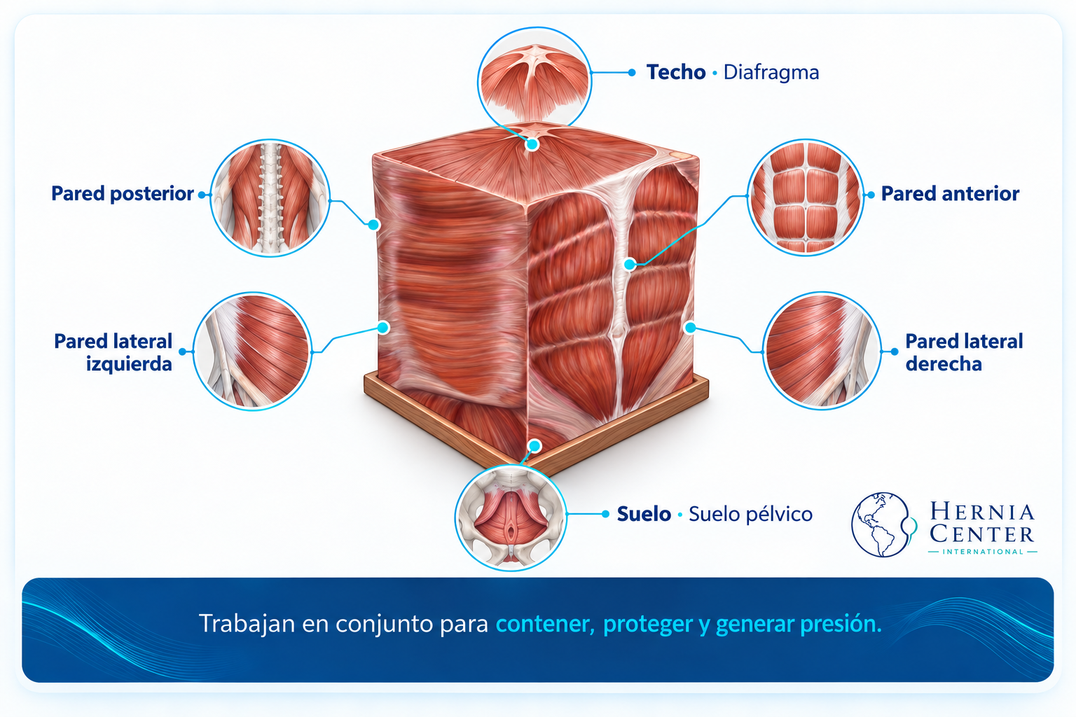 Miniatura cubo pared